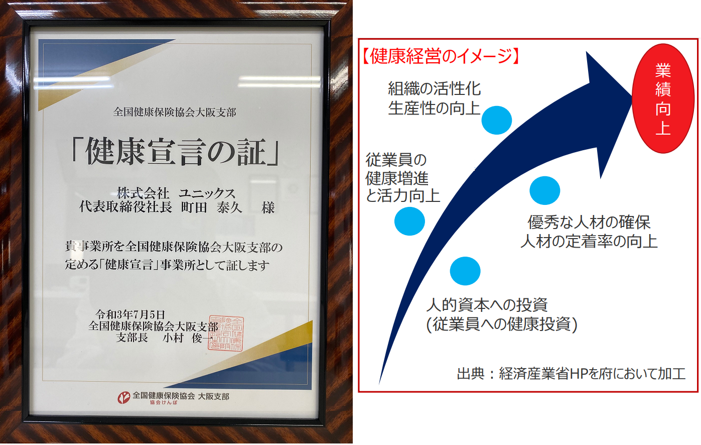 社員の健康維持管理のため、健康経営に取り組みます。